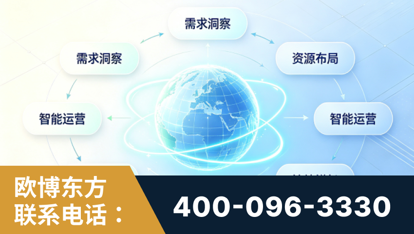 通化-一站式打造GEO全链增长闭环