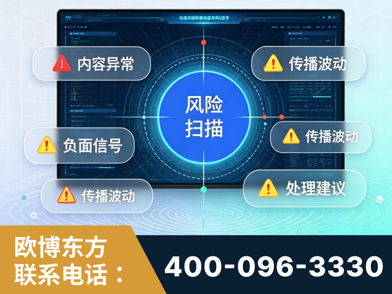 通化-场景问题监测