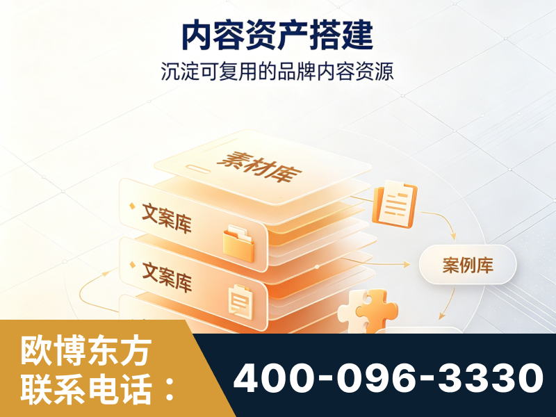 通化-内容资产搭建