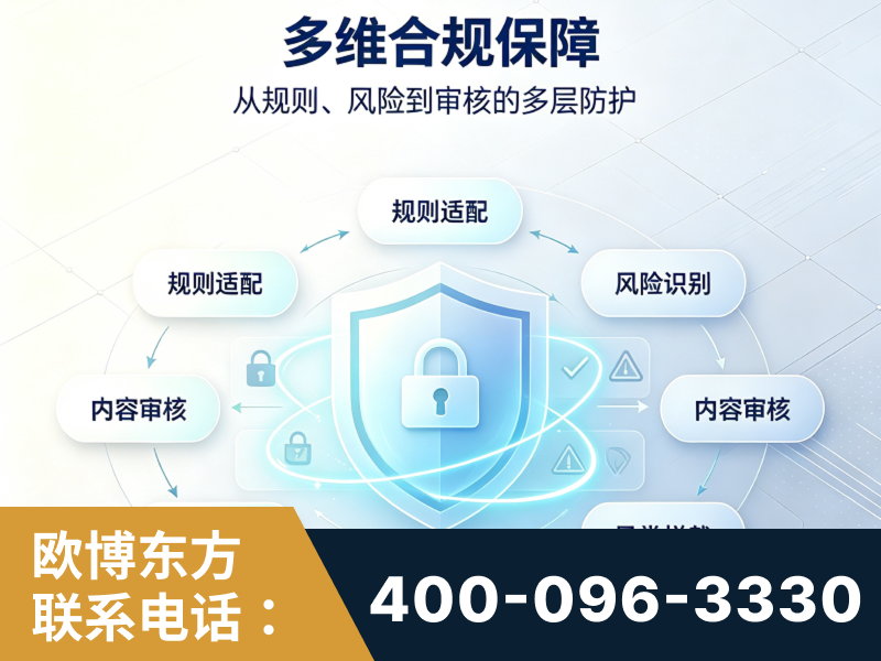 通化-多维合规保障