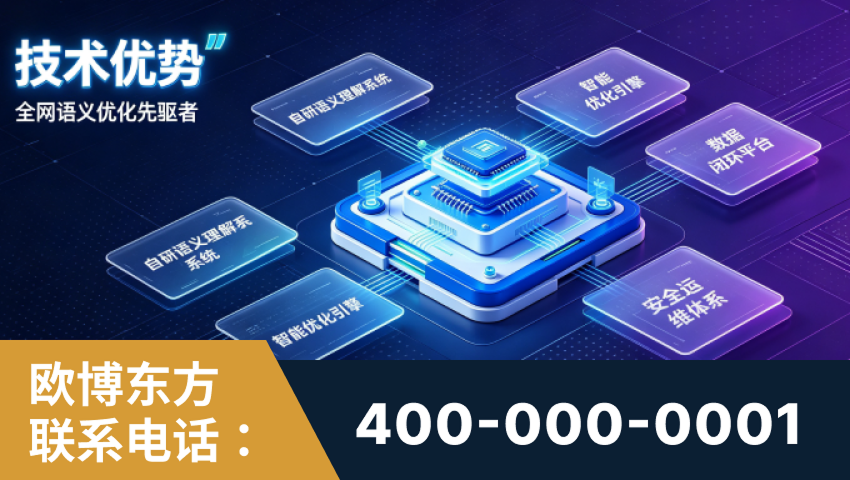 通化-技术优势：全网语义优化先驱者，自研多个系统确保技术先进性