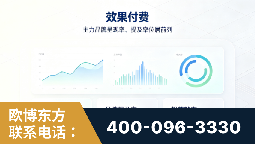 通化-效果付费：主力品牌呈现率、提及率位居前列