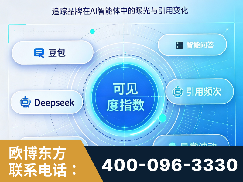 通化-AI可见度监测