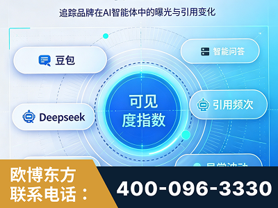 通化-AI可见度监测