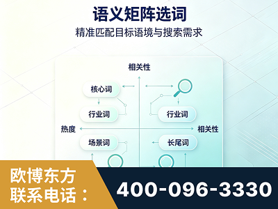 通化-语义矩阵选词