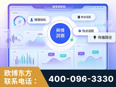 通化-品牌舆情分析