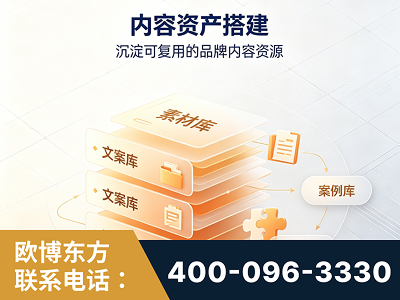 通化-内容资产搭建