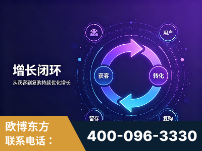 通化-服务有保障，一企一案深度诊断