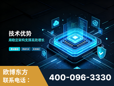 通化-技术优势：全网语义优化先驱者，自研多个系统确保技术先进性